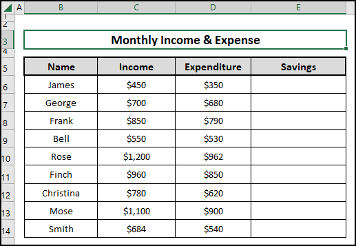 Sample dataset containing monthly income and expense