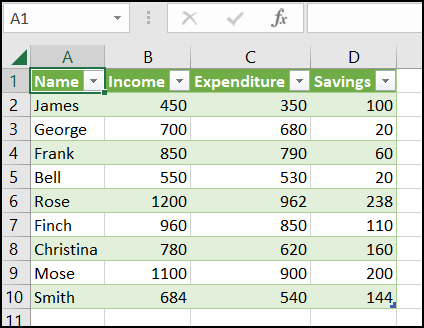 Savings after using the Power Query Editor