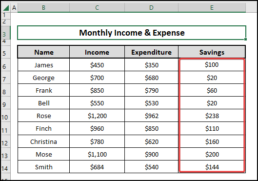 Savings after using the dynamic array