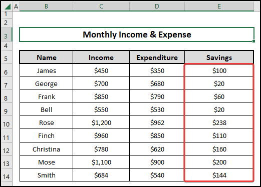 Savings after using the Excel formula
