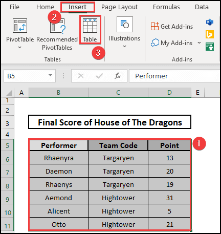Converting the dataset into a table to copy only text from Excel to Word.