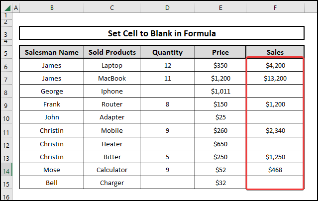 Leaving those cells blank whose corresponding quantity is nil