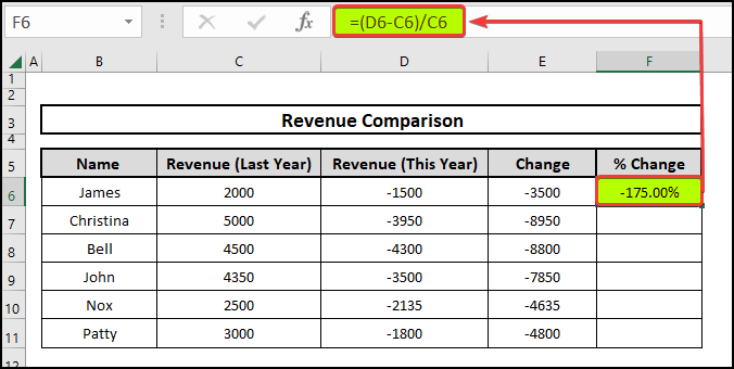 Using Excel formula to calculate percentage change 