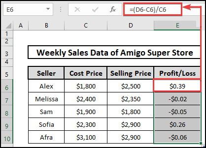 Measure profit loss without percentages in Excel by applying a formula.