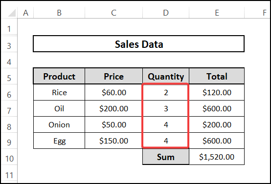 Results of protecting excel sheet but allowing data entry