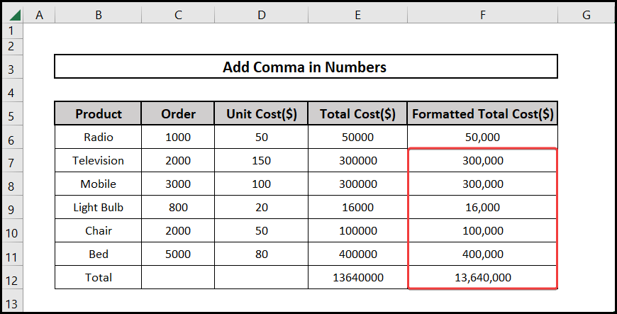 cell value with comma