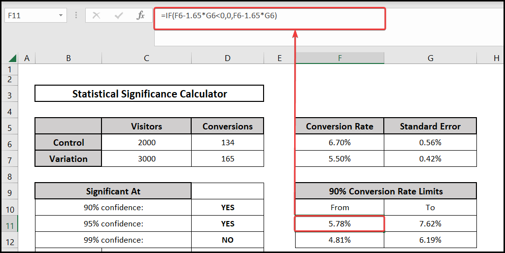 Using the if function for Statistical Significance Calculator