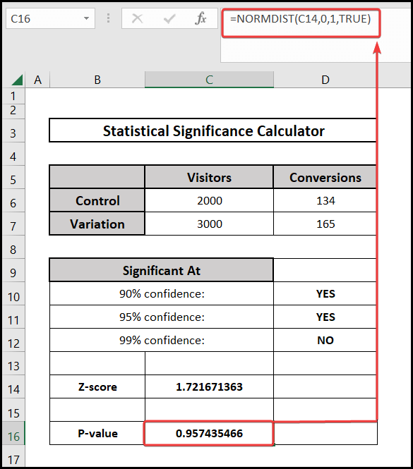 Using the normdist function for Statistical Significance Calculator