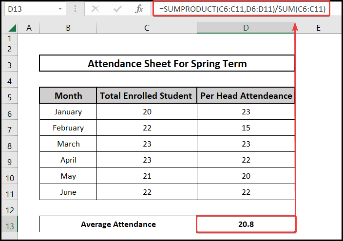 Using the SUMPRODUCT function for average attendance