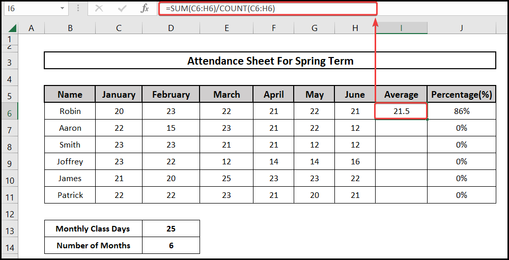 Using the SUM & COUNT functions for average attendance