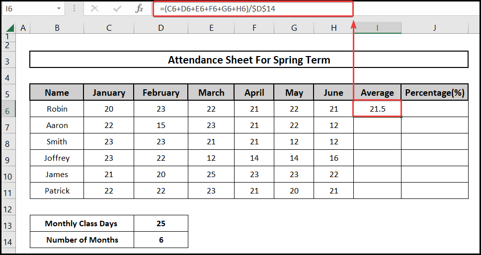 Using the manual formula to determine average attendance