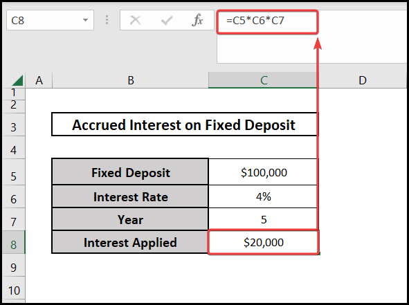 Multiplying cell values for applied interest
