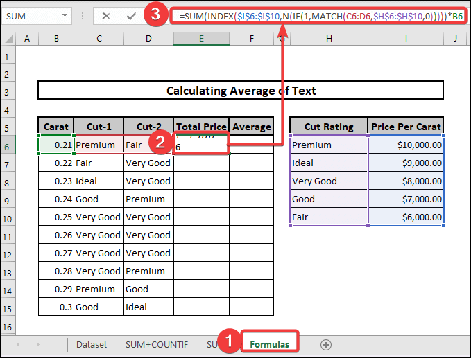 Inserting formula to calculate the total price
