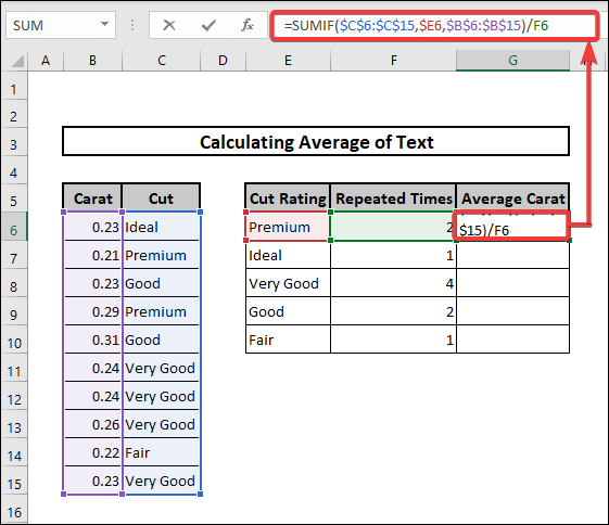 Entering formula to calculate average