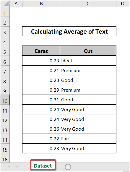 Dataset for calculating average of text in Excel