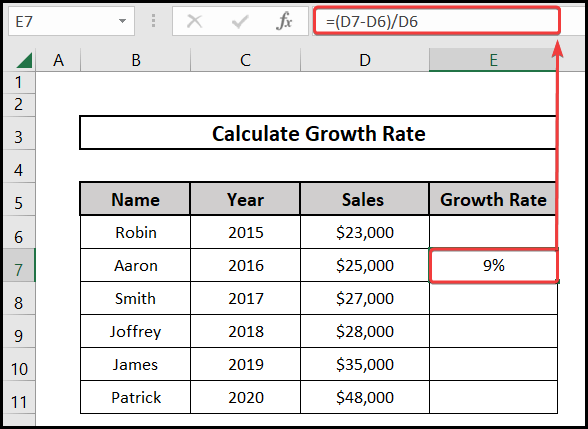 Growth rate percentage