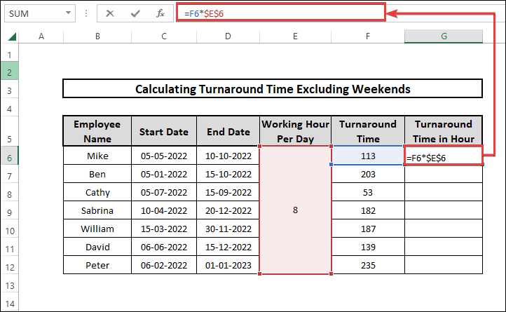 Turnaround time in hour formula for NETWORKDAYS function