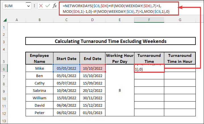 Combined function to calculate turnaround time.
