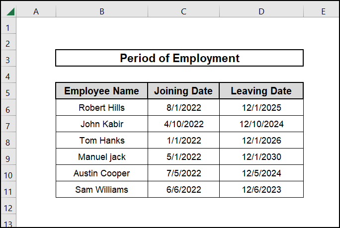 Dataset of count number of cells with dates in excel
