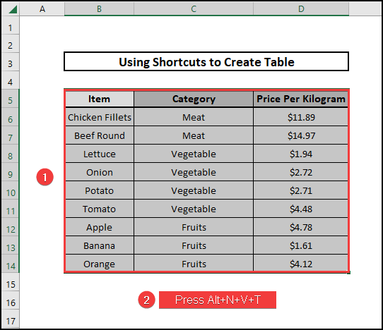 Shortcut key to open Pivot Table