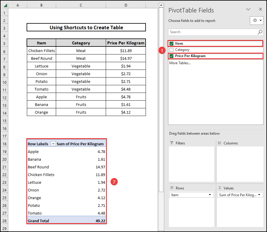 PivotTable and its customizable fields