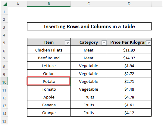 Inserting a Row in a Table 1