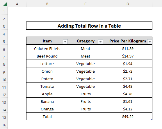 Adding a Total Row in a Table 2