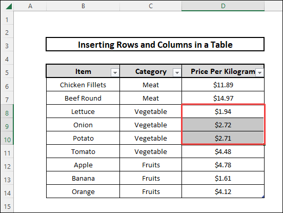 Inserting a Column in a Table 1