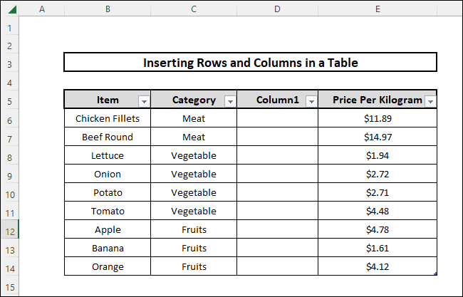 Inserting a Column in a Table 2
