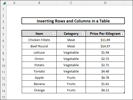 Deleting a Column in a Table 2