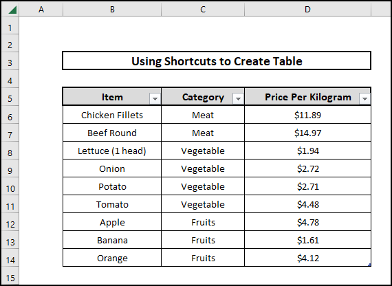 create table in excel shortcut using Format as Table option