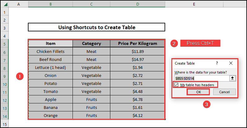 Shortcut key to access Create Table option