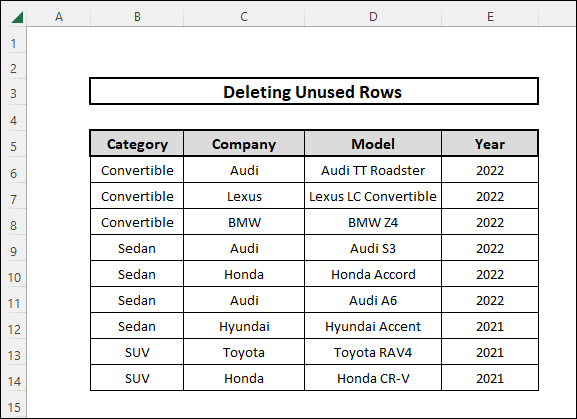 delete unused rows in excel involving Sorting feature