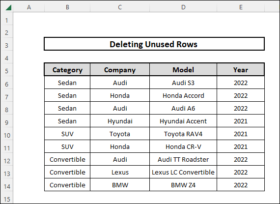 delete unused rows in excel using Find feature