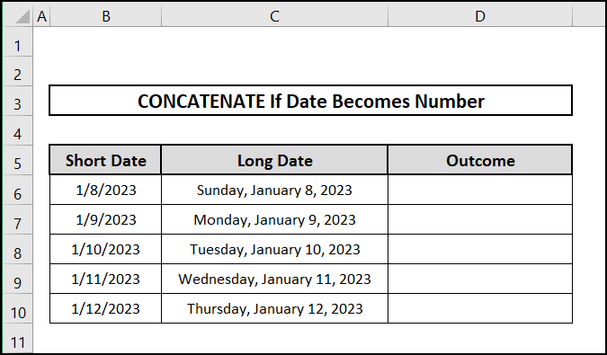 Dataset for concatenating date with date