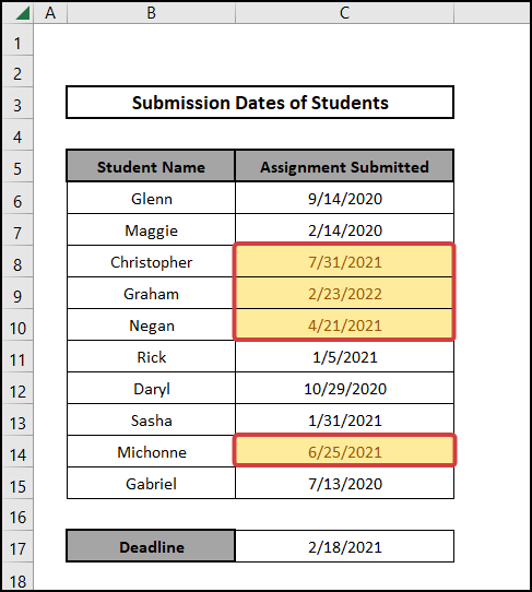 due dates highlighted with greater than option
