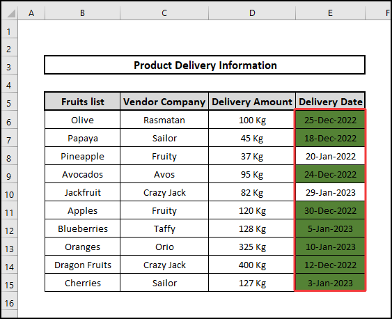 output of conditional formatting dates within 30 days