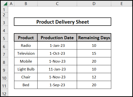 Dataset for using excel formula to combine cells
