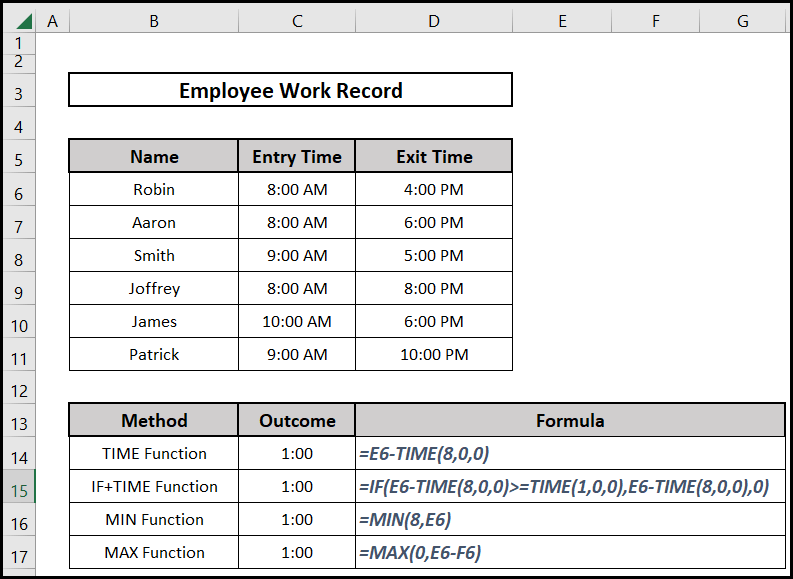 Methods to create a formula for overtime over 8 hours