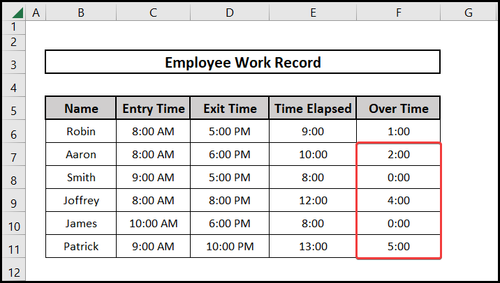 The output of using the If & Time function for overtime over 8 hours