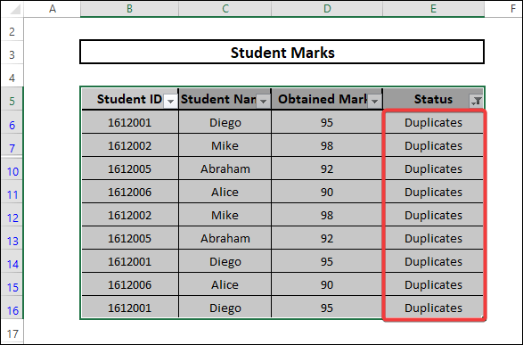 grouped duplicate values