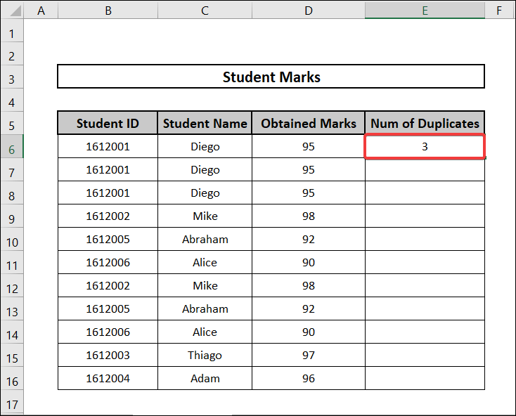 Utilizing SUMPRODUCT function to group duplicates in excel.