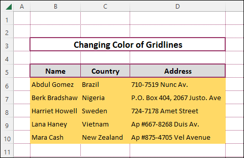 The changed color of gridlines