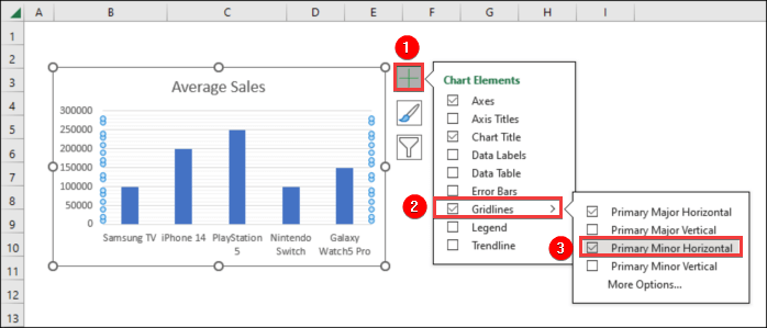 Customize the Chart Elements of graph