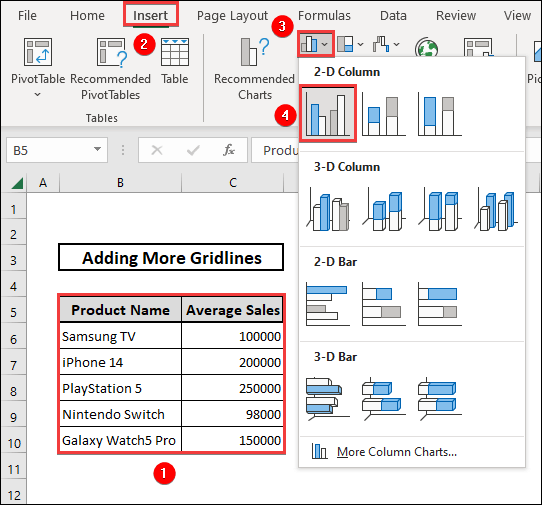 Insert a 2D column chart in Excel