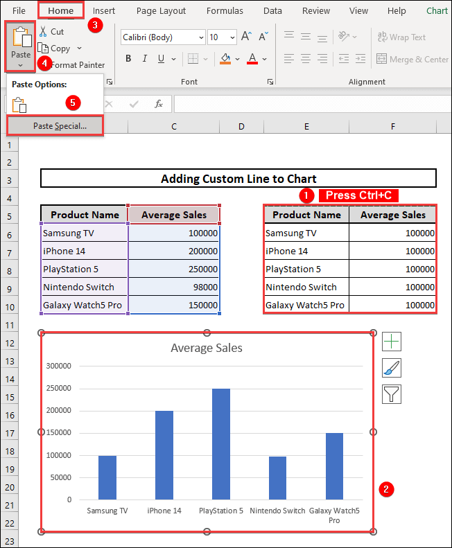 Copying contents of a table to another chart using paste special command