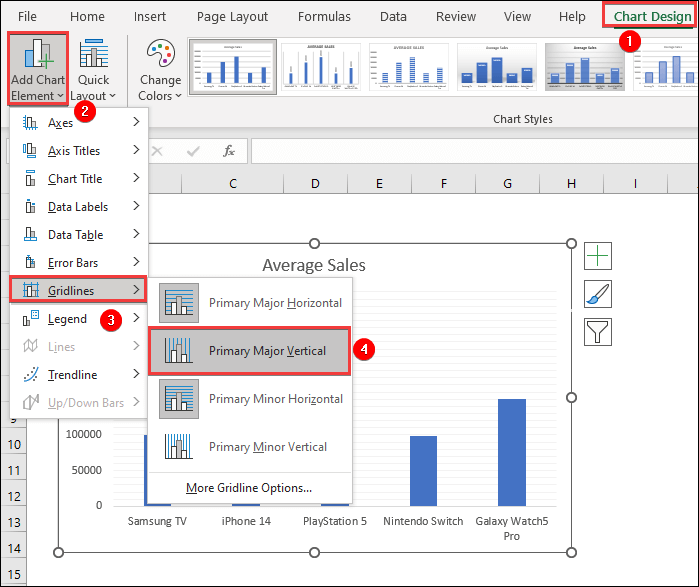 Adding Primary Major Vertical lines from Chart Elements