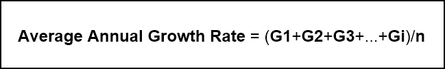 Average Annual Growth Rate formula