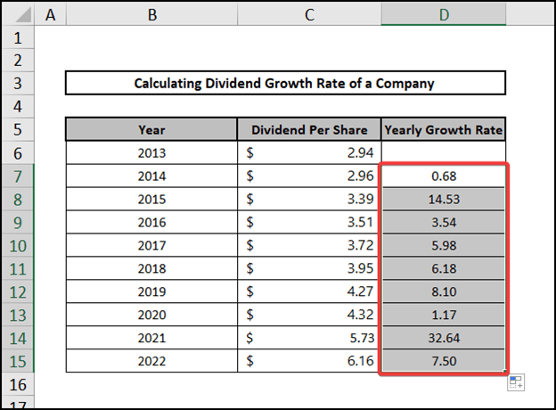 applying yearly growth rate formula in the rest of the column
