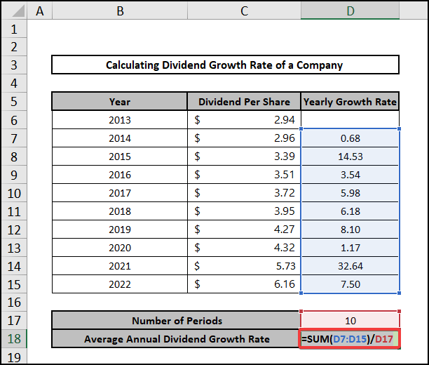 calculating dividend growth rate in excel using SUM function